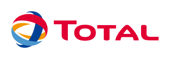 total